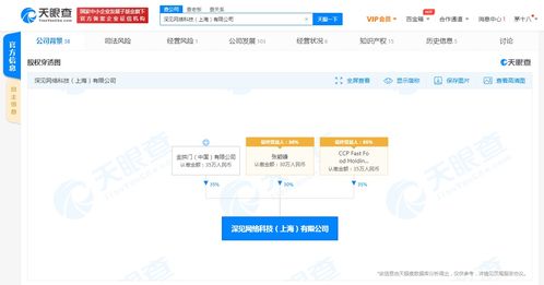 工商變更揭示行業動態 深見網絡科技注銷，金拱門中國持股引人關注